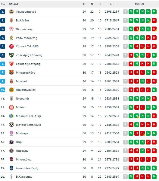 5422005010671184 image