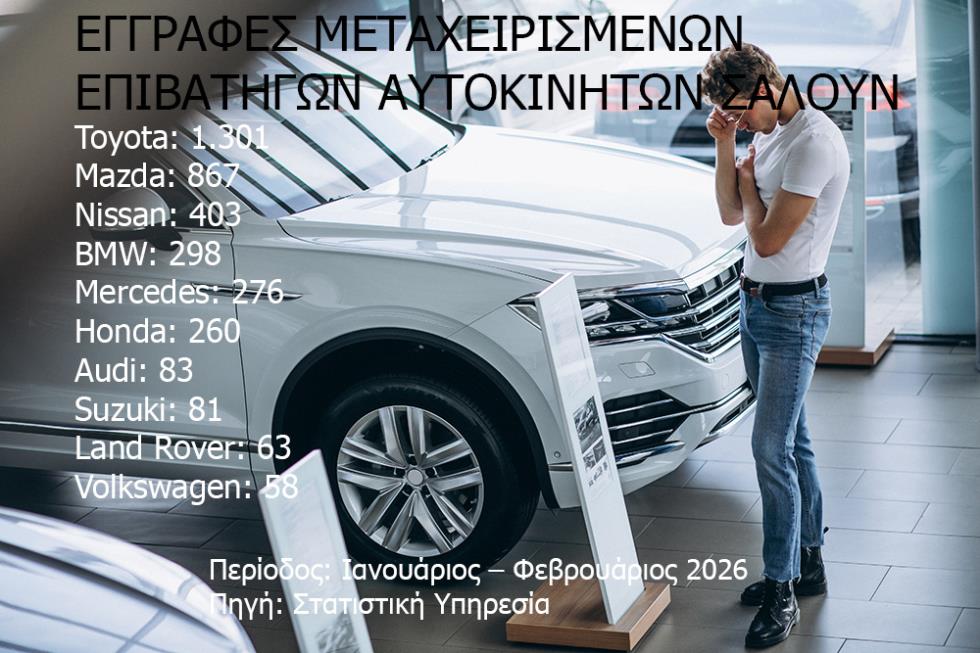 eggrafes metaxeirismena janfeb2026