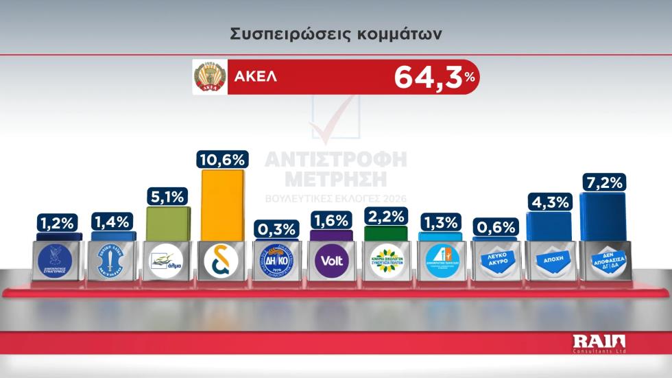 5438550882826038 image