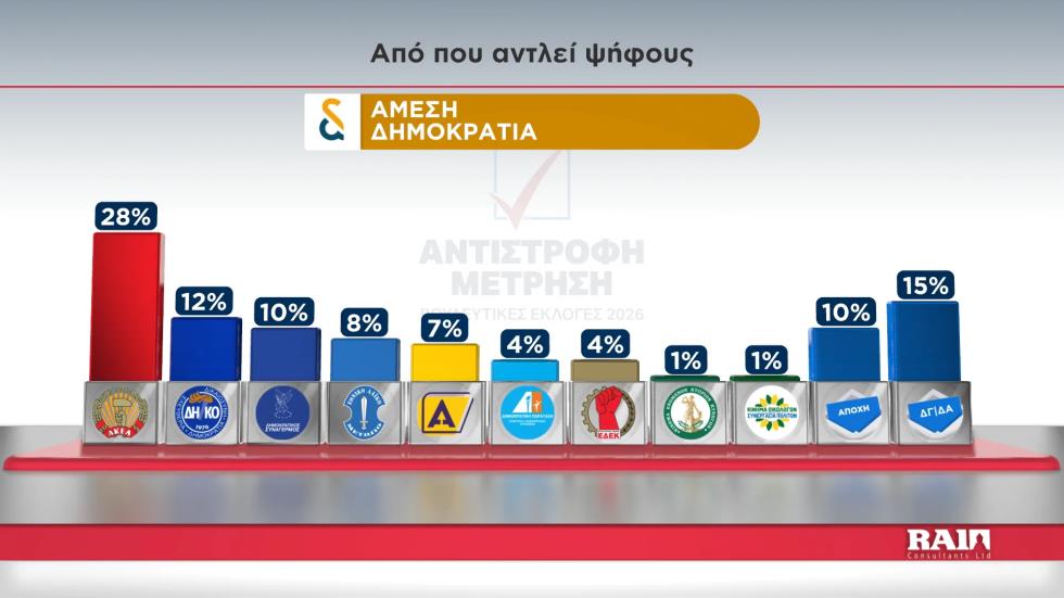 5438552031720322 image