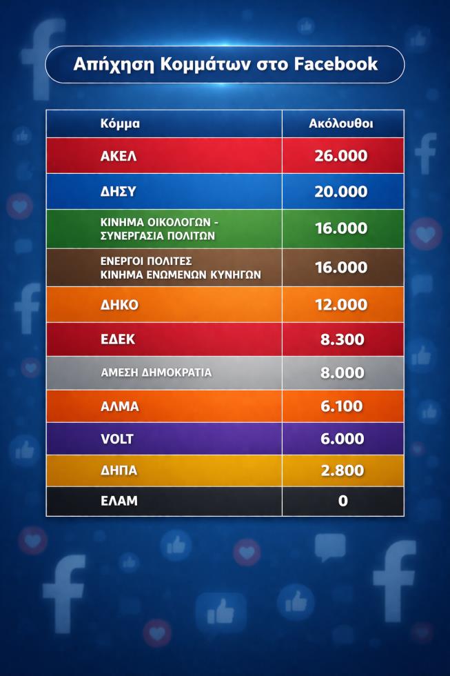 5437641151485764 φβ