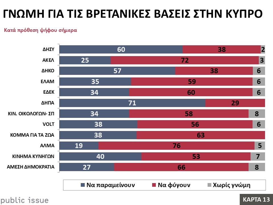 5444403976609975 image