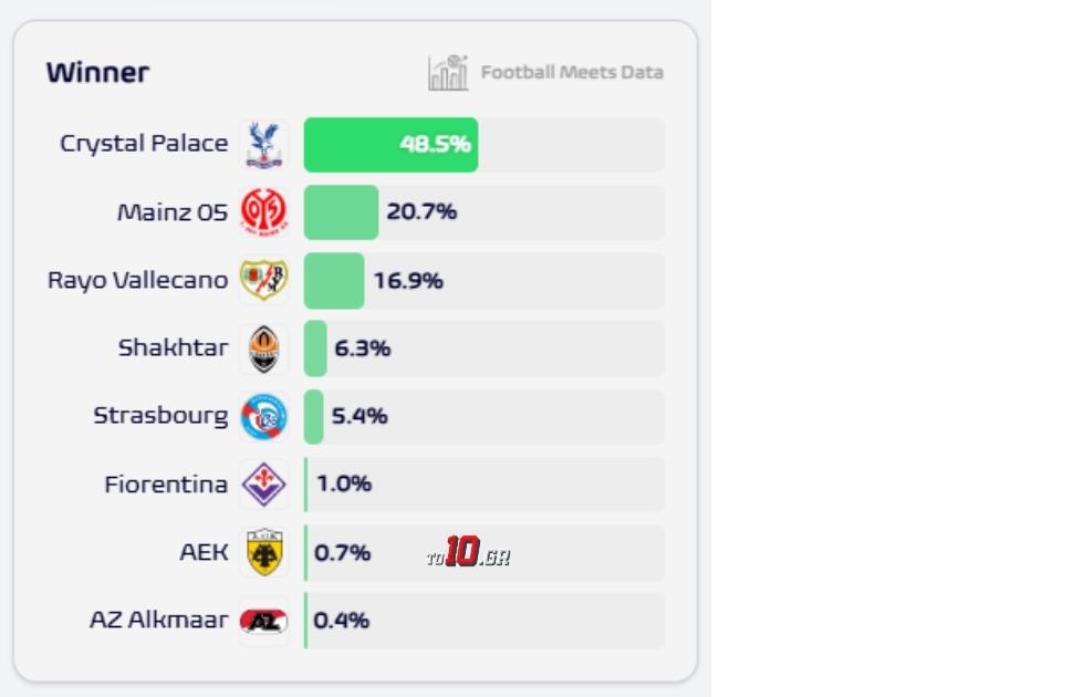 5450530366512853 image