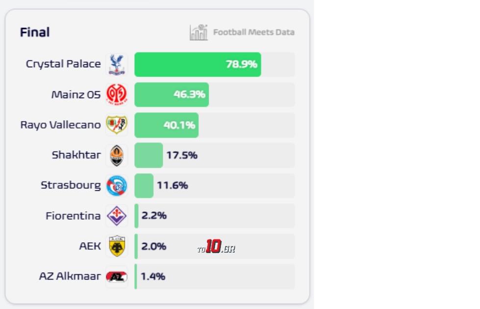 5450530654010505 image