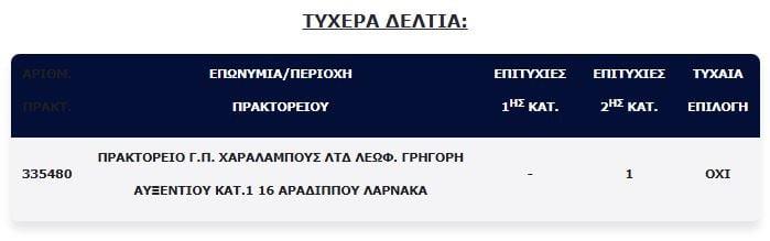 5454700743284330 image