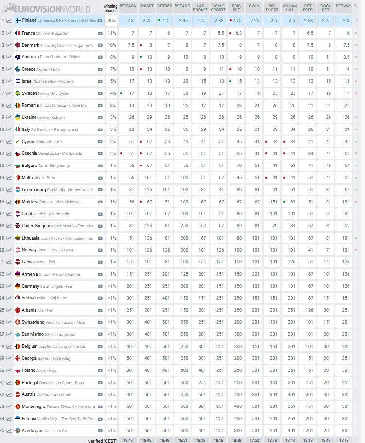 5455793867288381 image