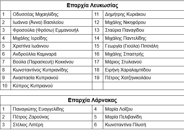 5456690023488662 image