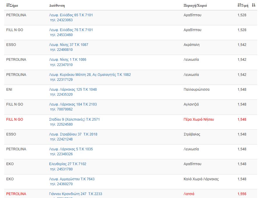 5461068728457622 image