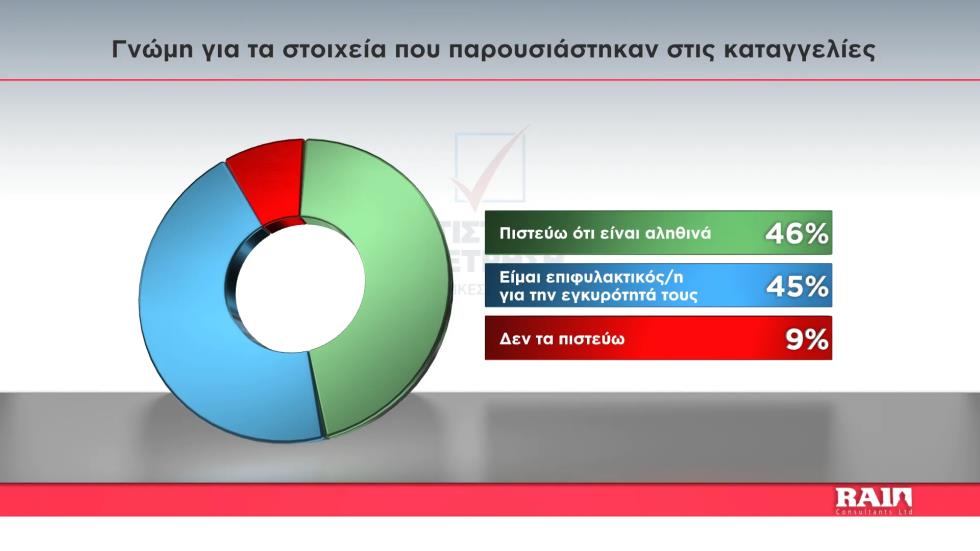 5462288033293209 image