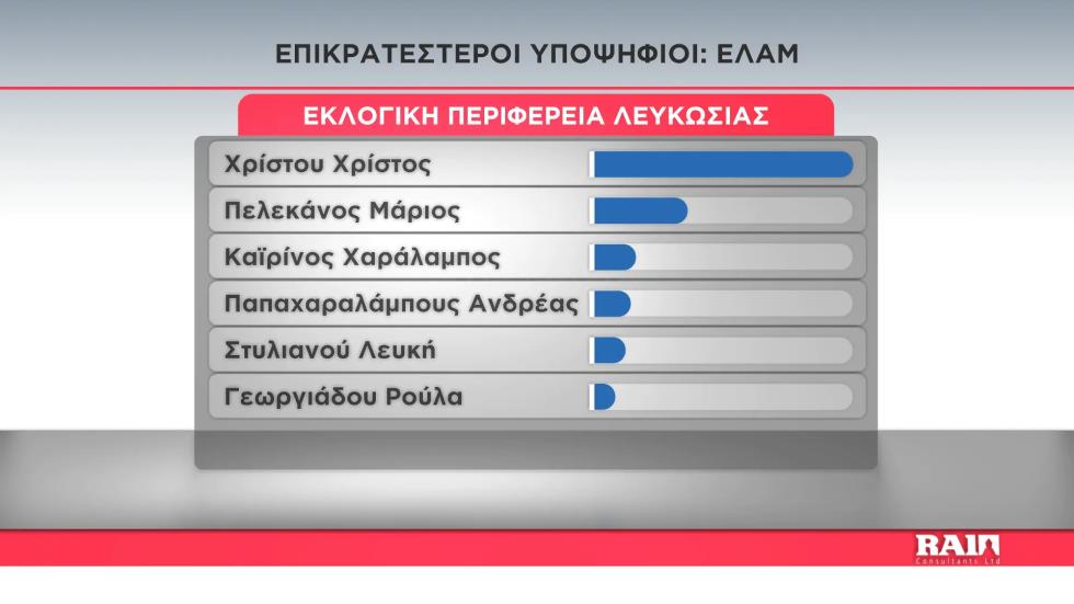 5462354884180508 image