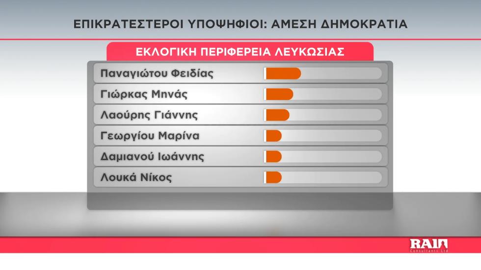 5462355206090089 image