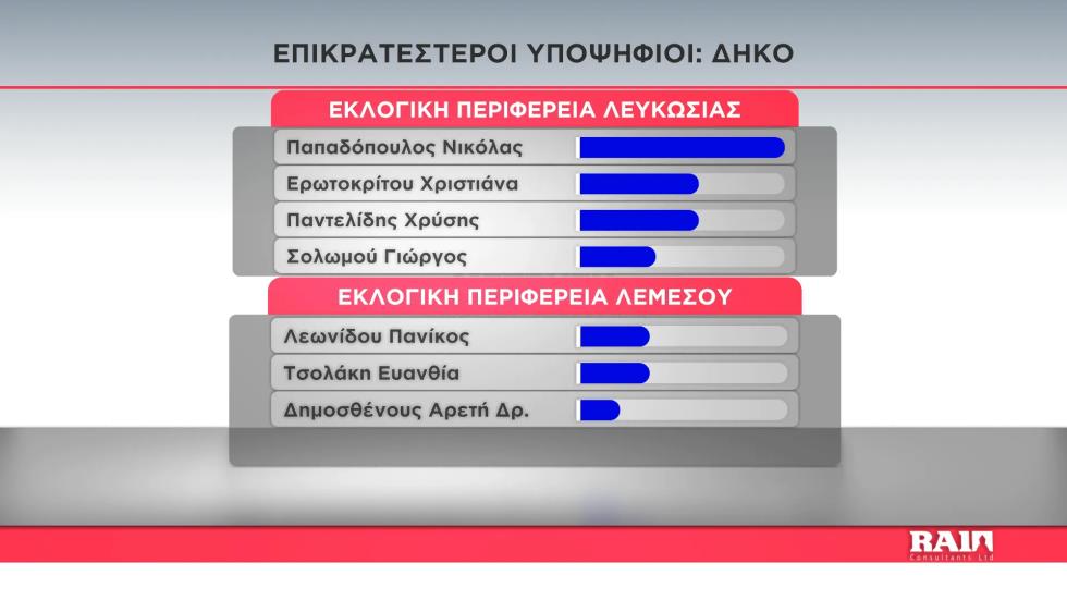 5462355841555476 image