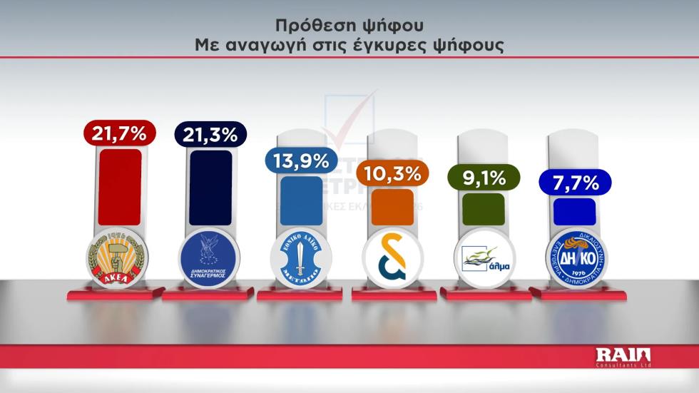 5462356567087328 image