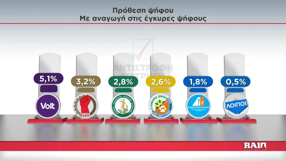 5462356869565860 image