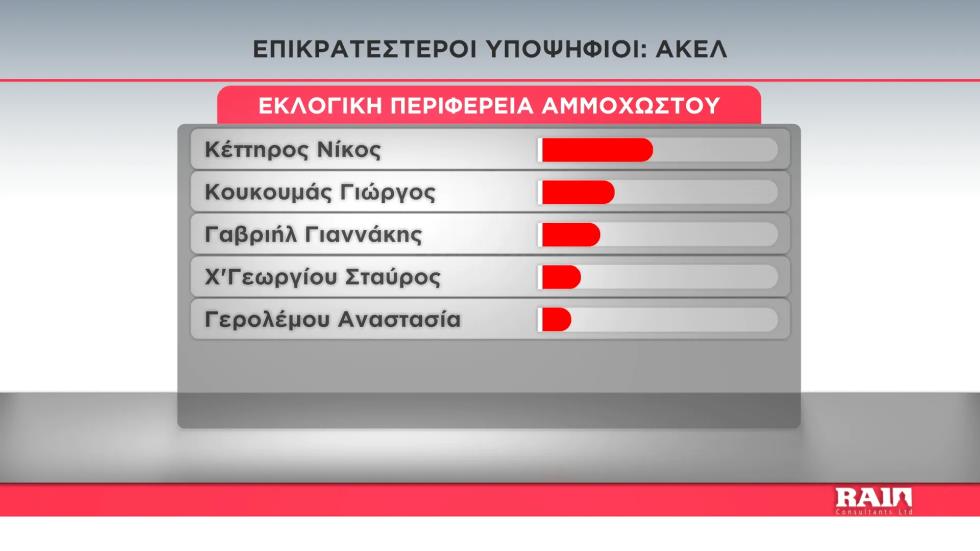 5462359712819802 image