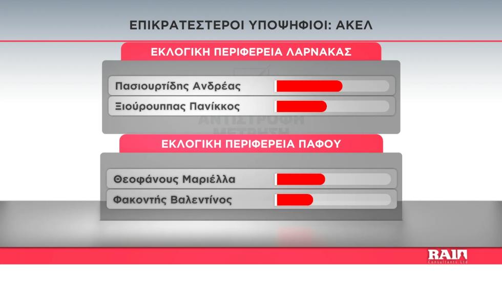 5462360013362291 image