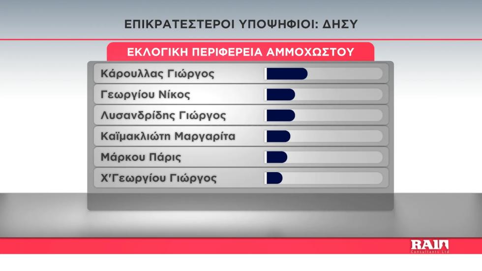 5462360856781383 image