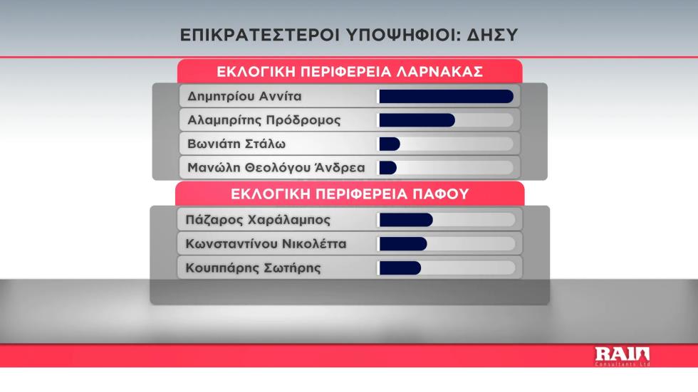 5462361284126771 image