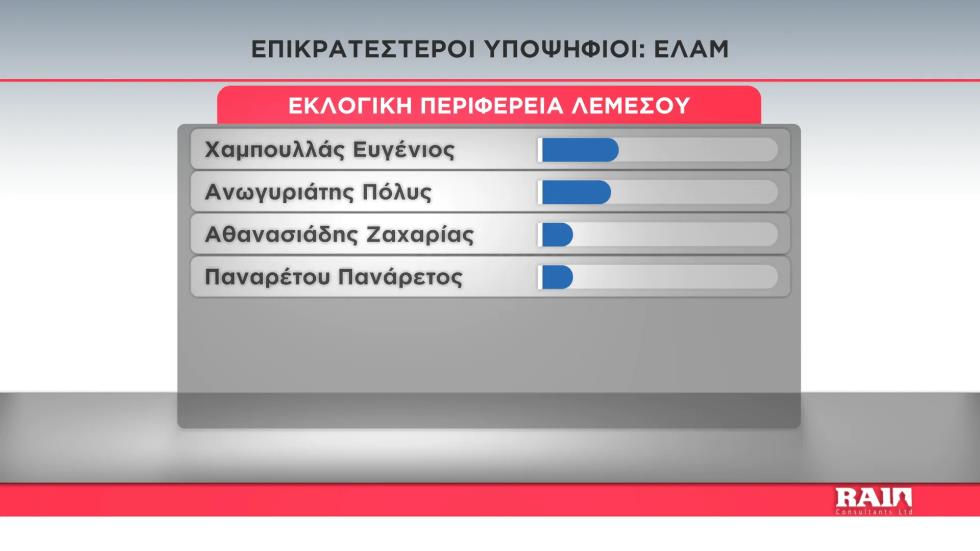 5462361625807396 image