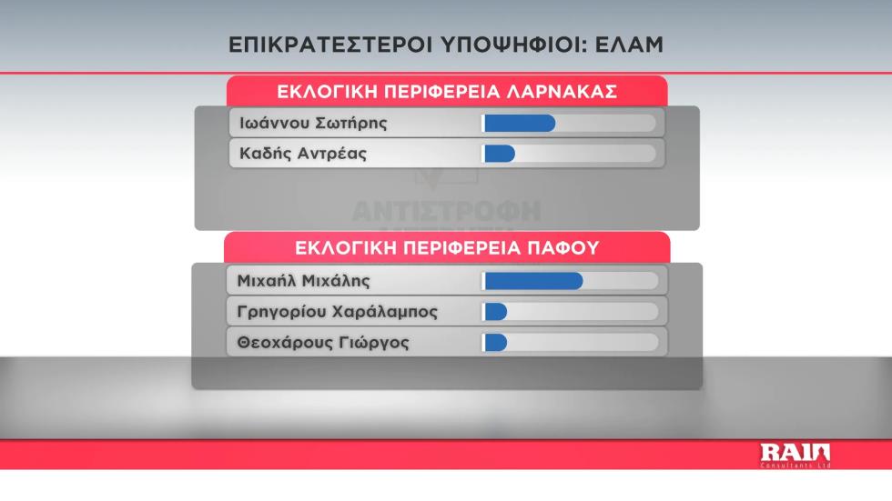 5462362148242041 image