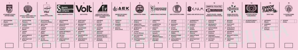 5477380525389748 4.-Λάρνακα-1 pages-to-jpg-0001
