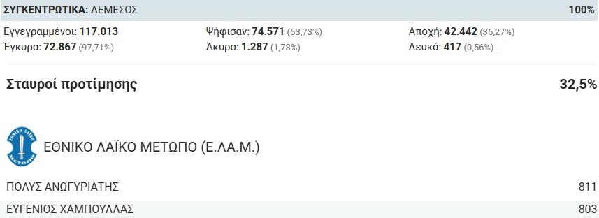 5488938518453721 lem
