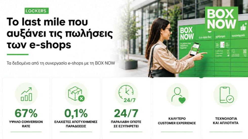 boxnow2