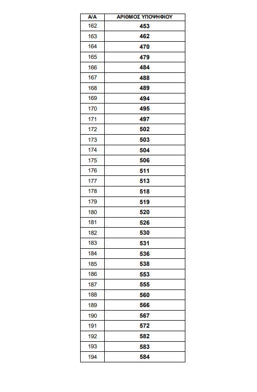 5600016343669940 8