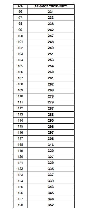 5600016379169156 6