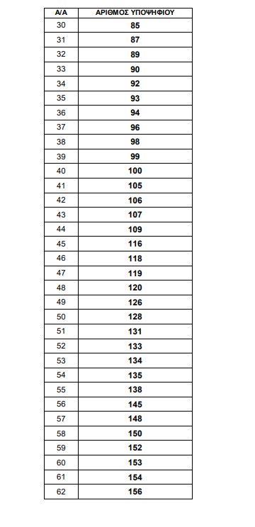 5600016394481566 4