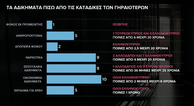 Afixeis 640x350 2