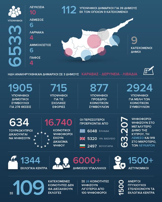 Ekloges 640x700 copy