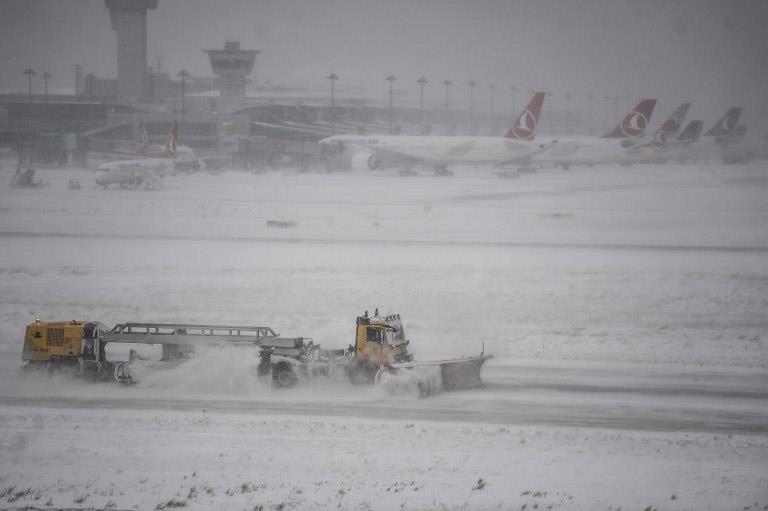 TURKEY-WEATHER-SNOW