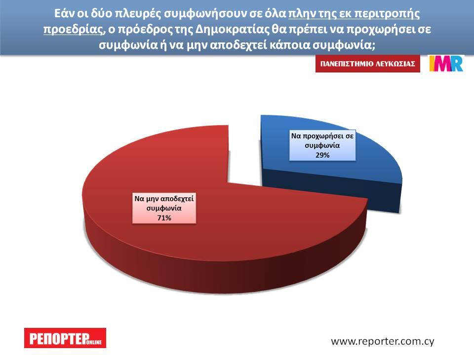 ΕΚ ΠΕΡΙΤΡΟΠΗΣ 