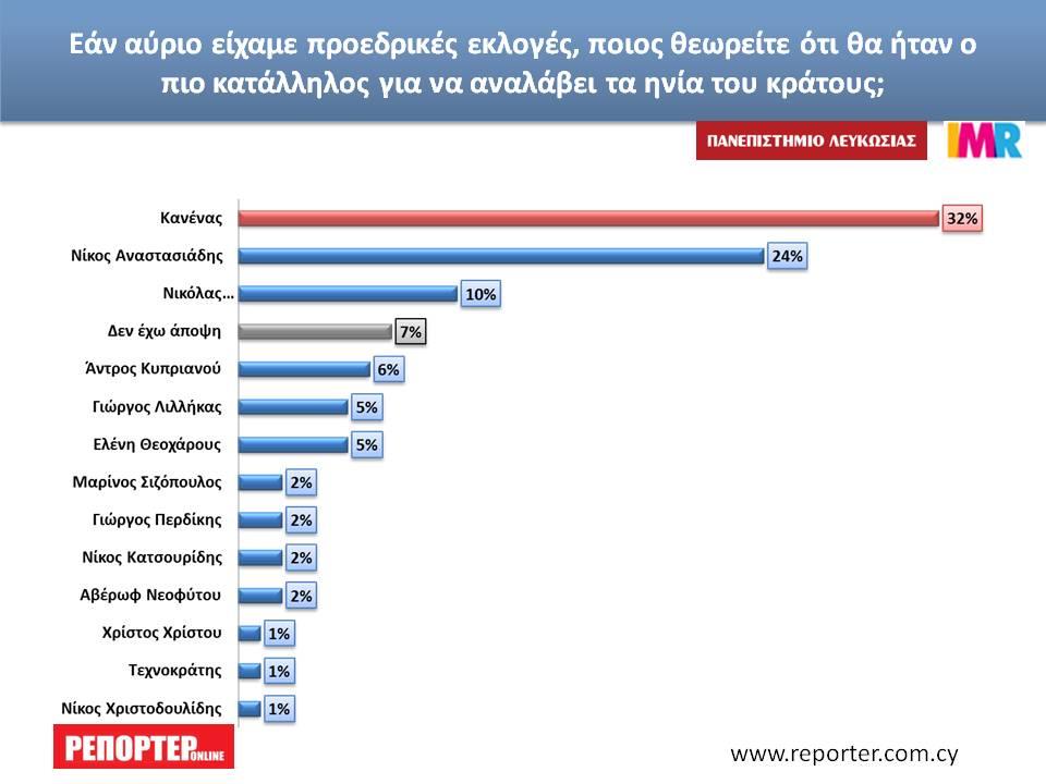 ΝΙΚΑΡΟΣ ΚΑΤΑΛΛΗΛΟΣ 