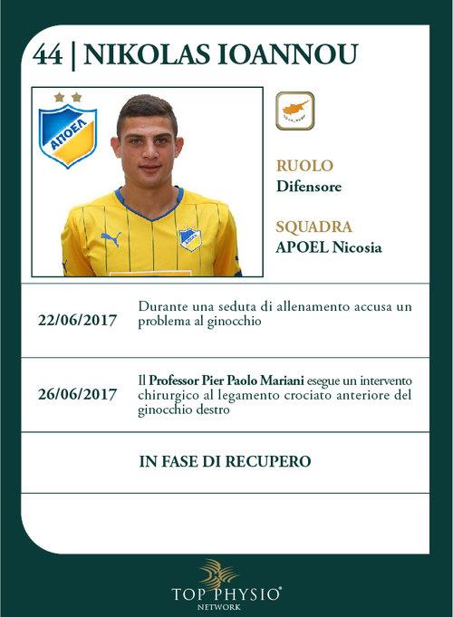 ALEN STEVANOVIC