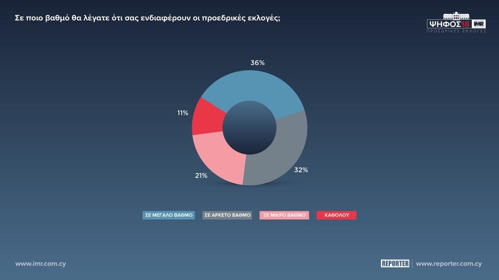 ΔΕΚΑΠΕΝΤΕ 