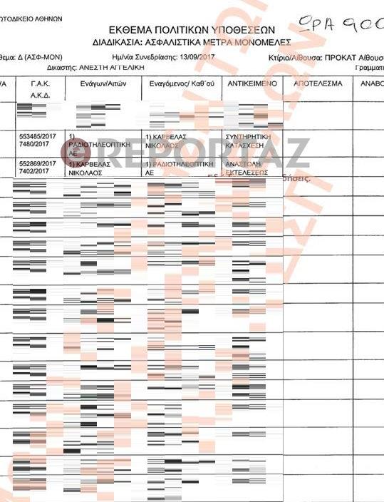 ΝΙΚΟΣ ΚΑΡΒΕΛΑΣ