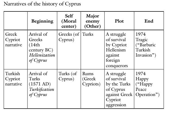 ΠΑΠΑΔΑΚΗΣ