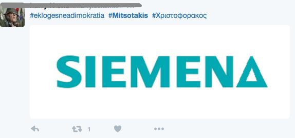ΤΡΟΛΑΡΙΣΜΑ ΜΗΤΣΟΤΑΚΗ