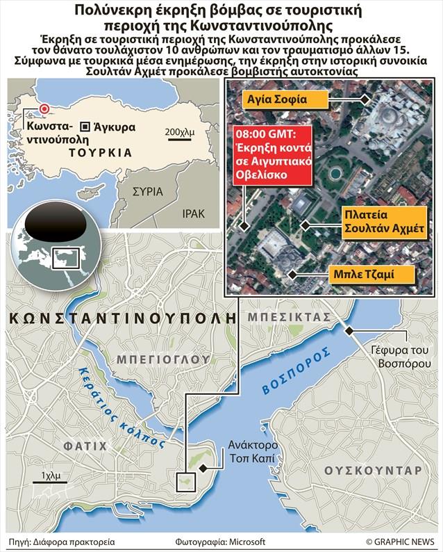 Πολύνεκρη έκρηξη στην Κωνσταντινούπολη