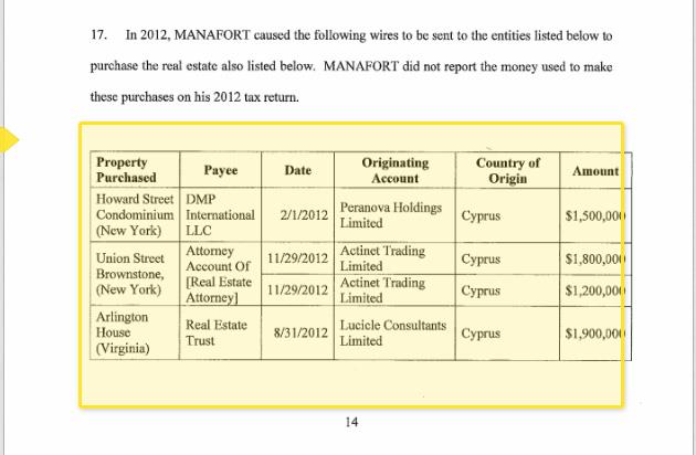 manafort2