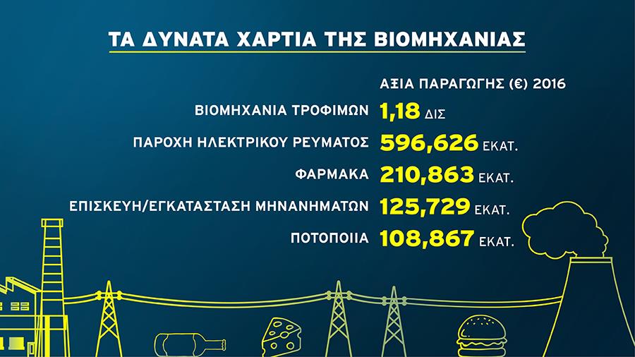 viomixaniaNEWS22grafiko