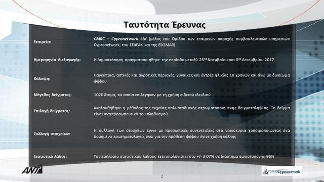 ΤΑΥΤΟΤΗΤΑ