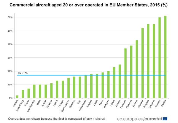 aeroplanastolosEU