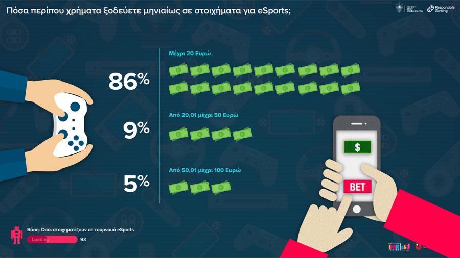 esports3