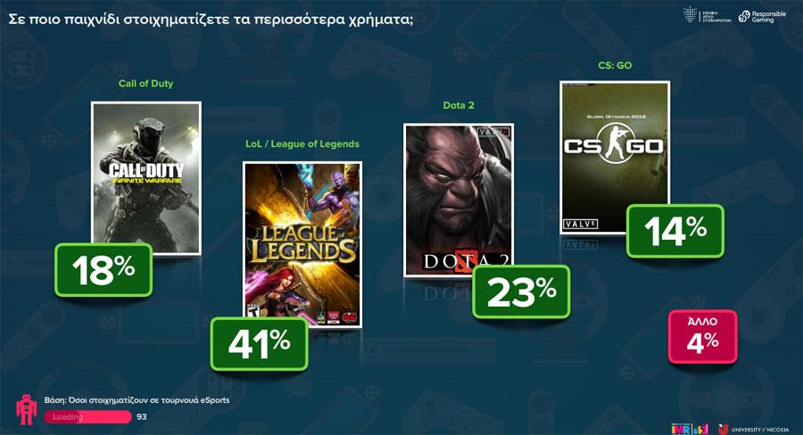 esports3