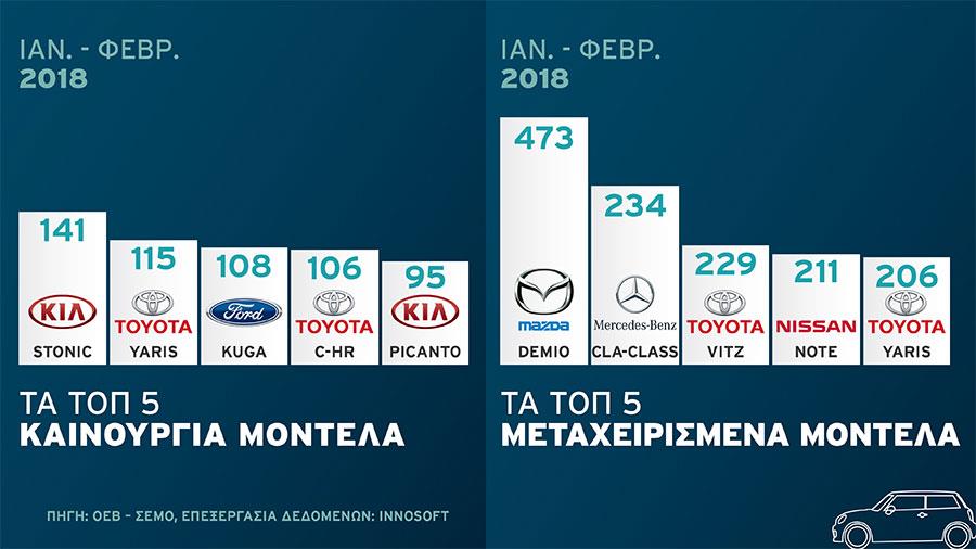 aftokinitaJANFEB2018NEWS