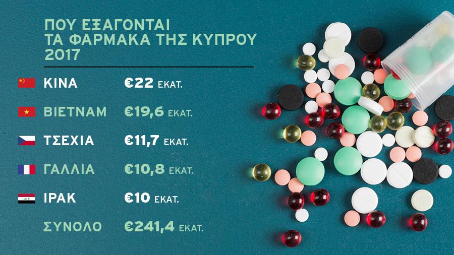farmaka2017NEWS