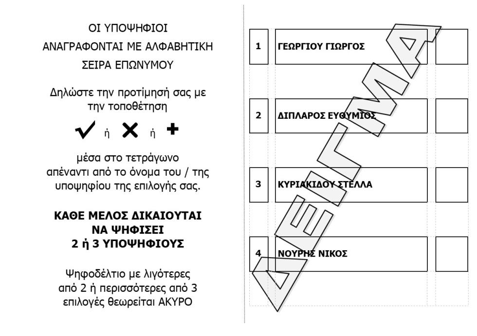 ΨΗΦΟΔΕΛΤΙΟ 